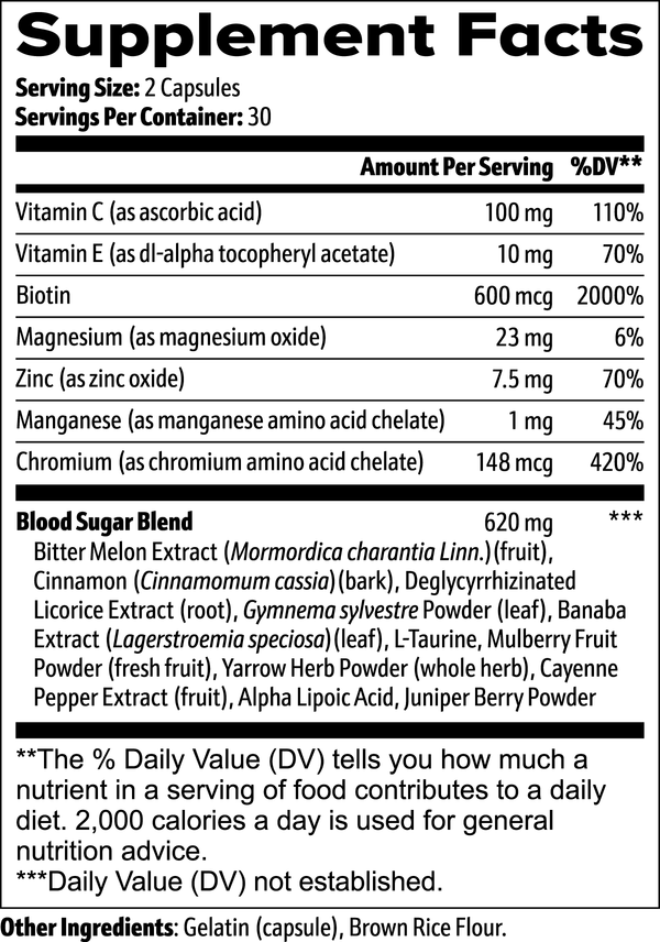 Normal Blood Sugar Support - Resist Age