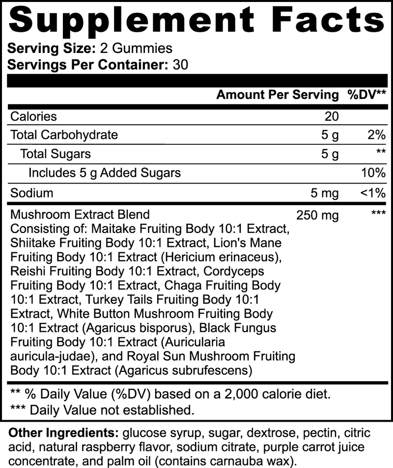 Mushroom Extract Complex - Resist Age